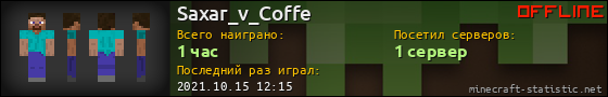 Юзербар 560x90 для Saxar_v_Coffe