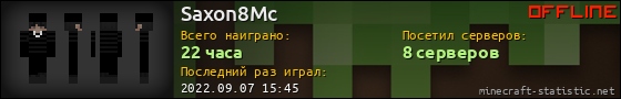 Юзербар 560x90 для Saxon8Mc