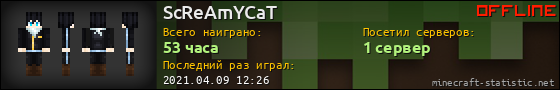 Юзербар 560x90 для ScReAmYCaT