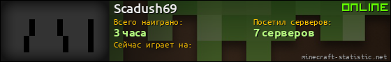 Юзербар 560x90 для Scadush69