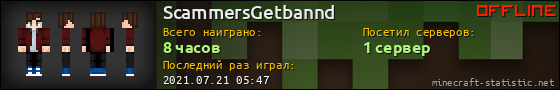 Юзербар 560x90 для ScammersGetbannd