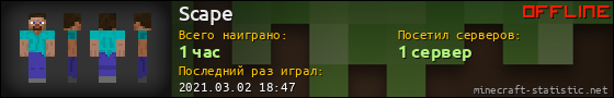 Юзербар 560x90 для Scape