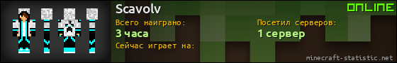 Юзербар 560x90 для Scavolv