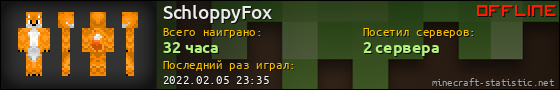 Юзербар 560x90 для SchloppyFox