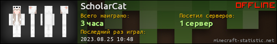 Юзербар 560x90 для ScholarCat