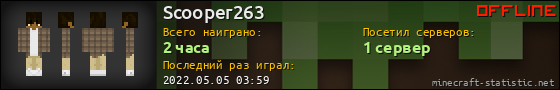 Юзербар 560x90 для Scooper263