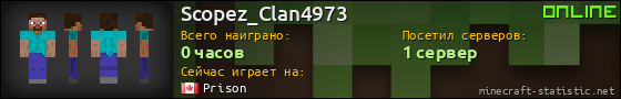 Юзербар 560x90 для Scopez_Clan4973