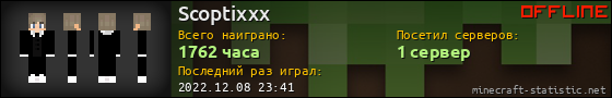 Юзербар 560x90 для Scoptixxx