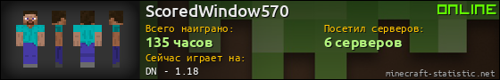 Юзербар 560x90 для ScoredWindow570