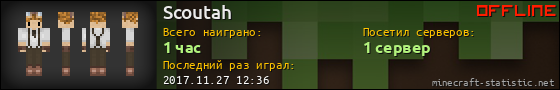 Юзербар 560x90 для Scoutah
