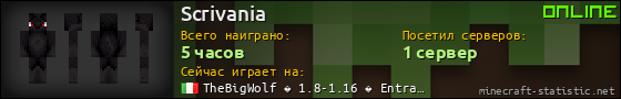 Юзербар 560x90 для Scrivania