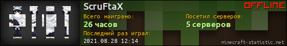 Юзербар 560x90 для ScruFtaX