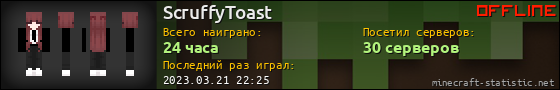 Юзербар 560x90 для ScruffyToast