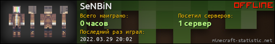 Юзербар 560x90 для SeNBiN