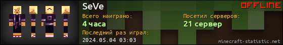 Юзербар 560x90 для SeVe