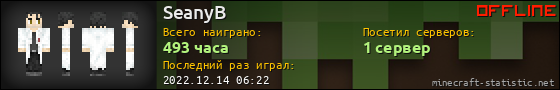Юзербар 560x90 для SeanyB