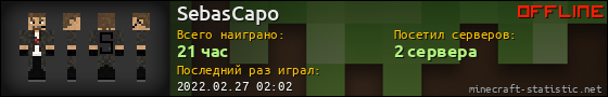 Юзербар 560x90 для SebasCapo