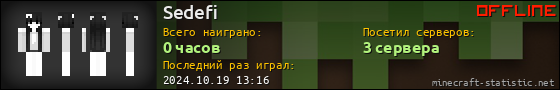 Юзербар 560x90 для Sedefi