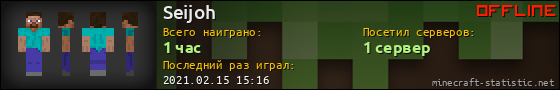 Юзербар 560x90 для Seijoh