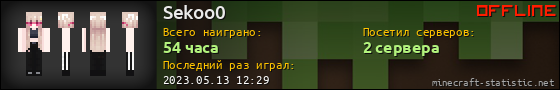 Юзербар 560x90 для Sekoo0