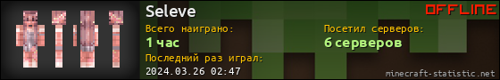 Юзербар 560x90 для Seleve