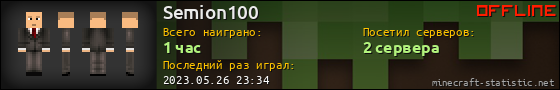 Юзербар 560x90 для Semion100