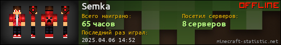Юзербар 560x90 для Semka