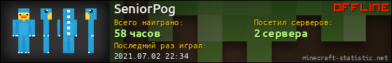 Юзербар 560x90 для SeniorPog