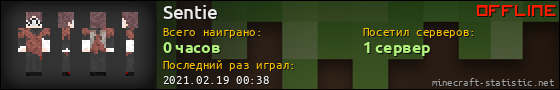 Юзербар 560x90 для Sentie