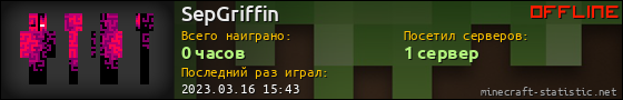 Юзербар 560x90 для SepGriffin