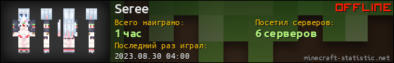 Юзербар 560x90 для Seree