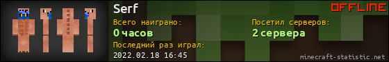 Юзербар 560x90 для Serf