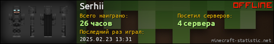 Юзербар 560x90 для Serhii