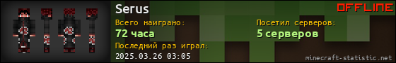 Юзербар 560x90 для Serus