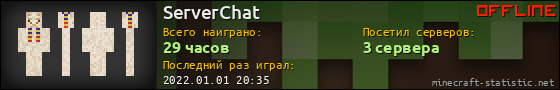 Юзербар 560x90 для ServerChat