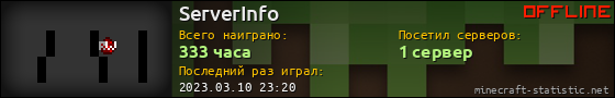 Юзербар 560x90 для ServerInfo