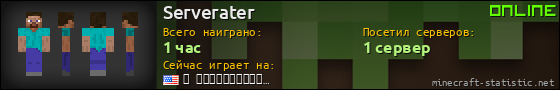 Юзербар 560x90 для Serverater