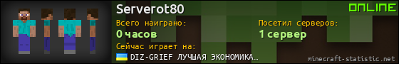 Юзербар 560x90 для Serverot80