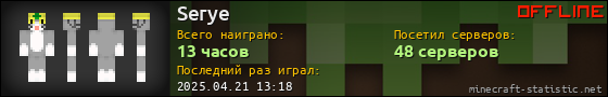 Юзербар 560x90 для Serye