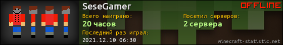 Юзербар 560x90 для SeseGamer