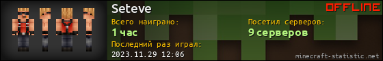 Юзербар 560x90 для Seteve