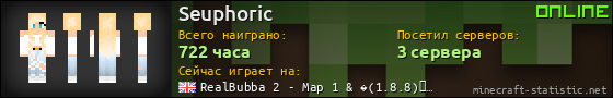 Юзербар 560x90 для Seuphoric