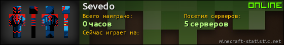 Юзербар 560x90 для Sevedo