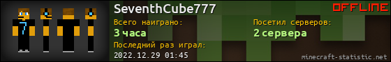 Юзербар 560x90 для SeventhCube777