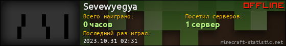 Юзербар 560x90 для Sevewyegya