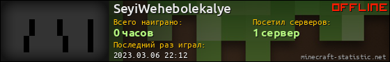 Юзербар 560x90 для SeyiWehebolekalye
