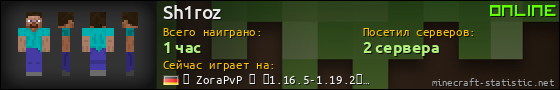 Юзербар 560x90 для Sh1roz