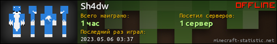 Юзербар 560x90 для Sh4dw