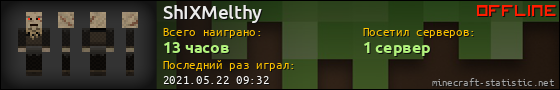 Юзербар 560x90 для ShIXMelthy