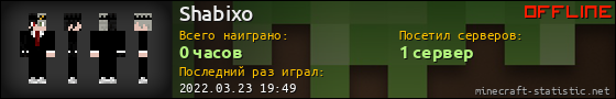 Юзербар 560x90 для Shabixo